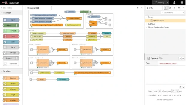 Flusso Node-RED per integrazione con Cerbo GX Victron
